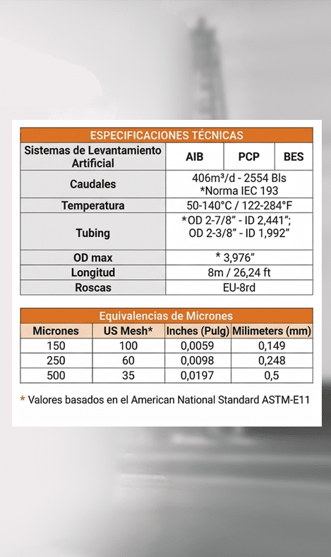 equivalencias de micrones celular (corregido)
